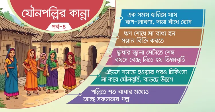 দৌলতদিয়া যৌনপল্লির বয়স্ক নারী ও শিশুদের করুণ জীবন
