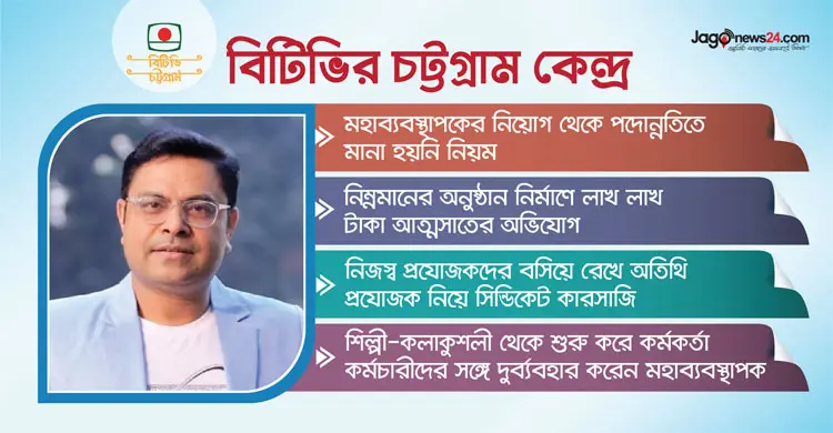 বিটিভি চট্টগ্রাম কেন্দ্রে নিয়োগ, অনুষ্ঠান ও অর্থ ব্যবস্থায় অনিয়মের অভিযোগ